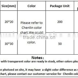 KC12 Suare 20*20 30*30mm Flat Back Sew on Acrylic Rhinestones for Fashion Decoration, Craft Making, Garment Bags Accessories thumbnail-3