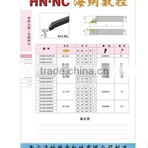 Heiner NC Arbor SVJBR/L1616H11 2020K16 2525M16 thumbnail-2