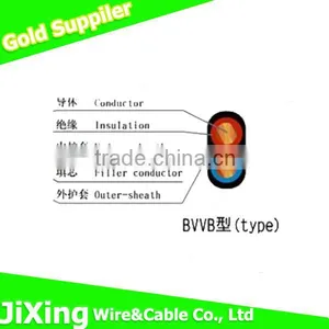 BVVB BVVB+E 2 Core Awm Flat Cable for Buildings thumbnail-1