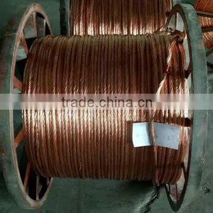 99.95% Content Red Copper Wire thumbnail-2