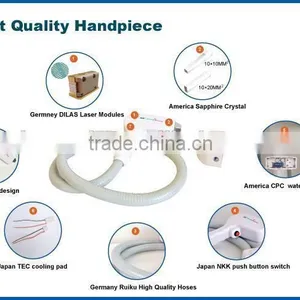 High Quality 10 Bars and 12 Bars 808nm Diode Laser Handpiece for Diode Laser Machine thumbnail-2