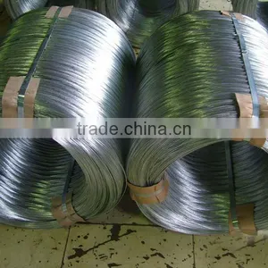 Wire Galvanized/electrical Wire/electric Wire thumbnail-1