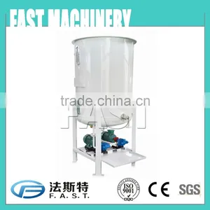 Advanced Technology Liquid Adding Machine thumbnail-1