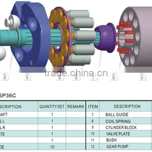 K3SP36C Hydraulic Parts thumbnail-1