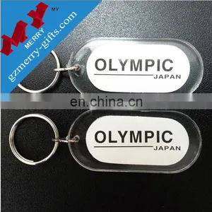 Eco-friendly Cheap Blank Keychain / Printed Acrylic Keychain thumbnail-1