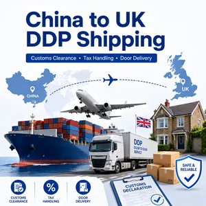 China to UK DDP Shipping Agent With Customs Clearance and Door Delivery thumbnail-1