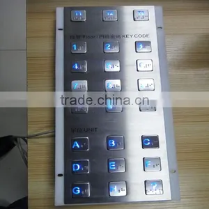 Hot Sale Backlight Backlit Metal Keyboard thumbnail-1