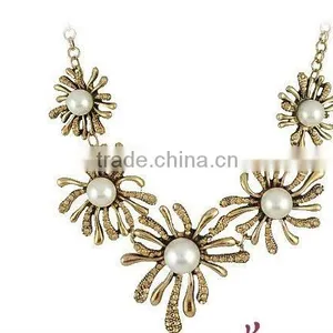 Import Jewelry From China thumbnail-1