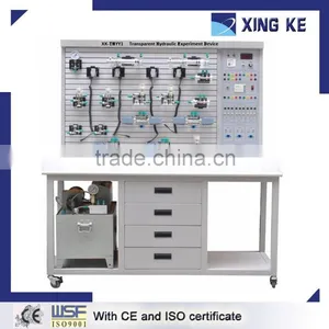 Transparent Hydraulic Trainer/Hydraulic Training Equipment(XK-TMYY1)for Education thumbnail-1