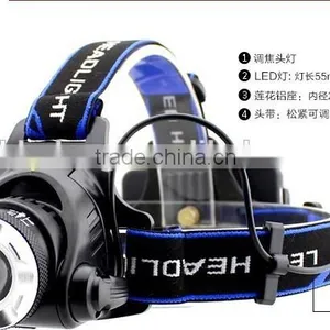 XML-T6 Zoomalbe Led Headlamp Aluminum LED Headlamp thumbnail-5