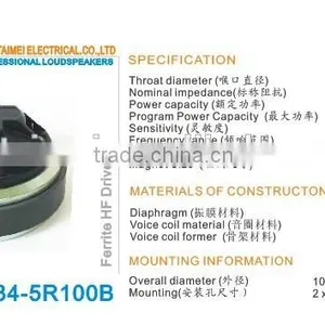 Hot Sale High Output Professional Loudspeakers thumbnail-1