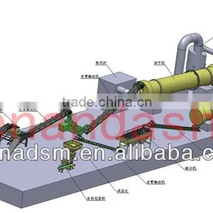 ce DaShan High Grade Organic Fertilizer Guniting Granulator thumbnail-4