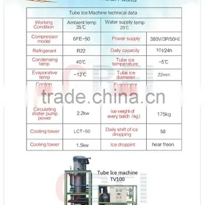 12 Tons in Africa Country Ice Plant Ice Tube Machine Edible Ice thumbnail-3