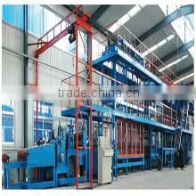 Hangzhou Singer Building Materials Co., Ltd. company overview - view 1 thumbnail