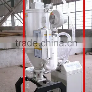 Price of Plastic Material Scrap Dryer (SG-100) thumbnail-1