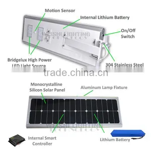 2015 New Product 30w All In One Integated Led Solar Street Light With CE ROHS Approved thumbnail-5