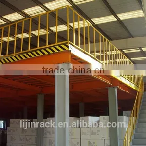 Metal Storage Warehouse Mezzanine Rack thumbnail-2