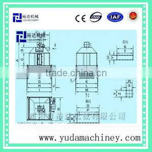 Fast Cooling SKLN Series Counter Flow Wood Pellet Cooler thumbnail-5