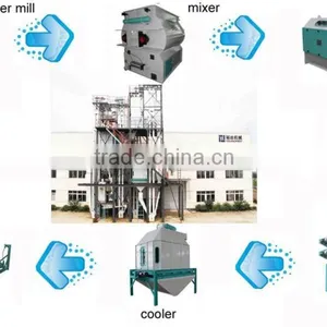 SKLB10 Octagon Tipping Counterflow Cooler thumbnail-1