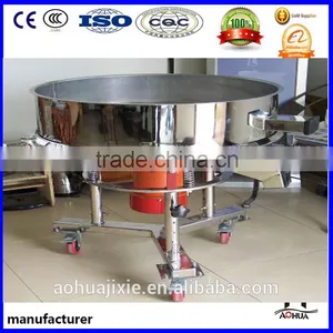Best Price High Frequency Screen thumbnail-2