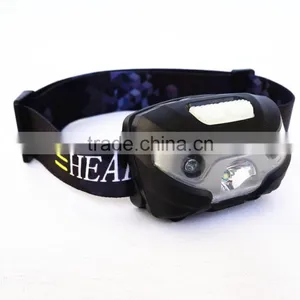 USB Rechargeable LED Headlamp Flashlight - Super Bright, Waterproof, Lightweight thumbnail-6