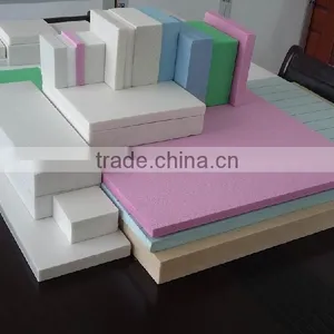 CO2 XPS Foamed Board Machine thumbnail-4
