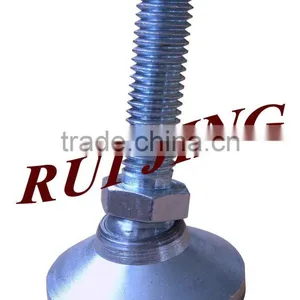 Leveling Mounts,machine Leveling Mount LCD TV thumbnail-1