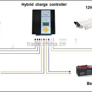 S-type 3-bladed 300W 12V 24V Direct Drive Wind Generator Quality Choice thumbnail-6