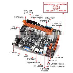 Wholesale H81 LGA 1150 Desktop Motherboards in Factory Price thumbnail-5