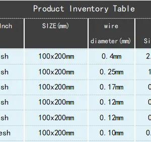 Zirconium Mesh for Industrial High Temperature Corrosion Resistant Filtration thumbnail-5