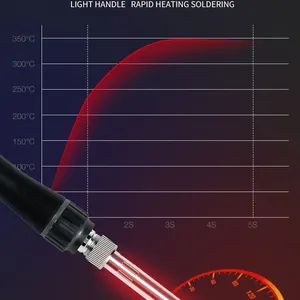 DES 80T Flip Screen 100W Intelligent Soldering Station thumbnail-3