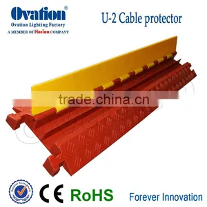the Most Good Quality Hot Sell Protector for Cable thumbnail-1