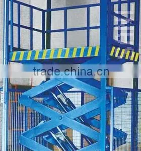 CE Approved Utility Cargo Indoor Scissor Lift Table/hydraulic Stationary Scissor Lift thumbnail-2