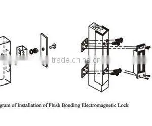 60KG/100lbs Single Door Mini Magnetic Lock for Access Control PY-EL5-1 thumbnail-4