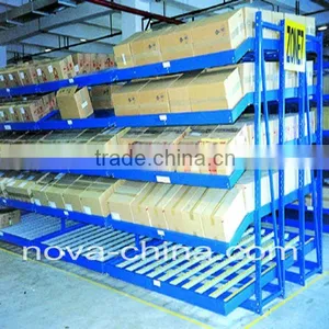 Warehouse Lean Manufacturing Gravity Flow Racks thumbnail-1