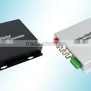 Video Optical Transceiver thumbnail-1