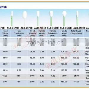 Factory Cleaning Swab for Printer Head thumbnail-3