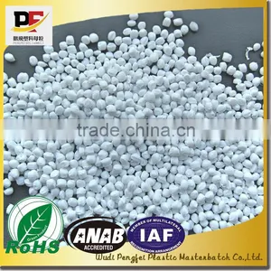 PE CaCO3 Filler Masterbatch for Food Container,blowing thumbnail-1