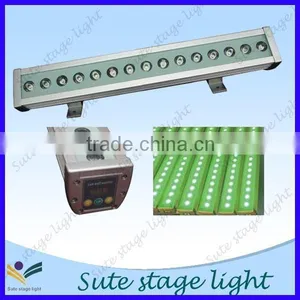IP65 Waterproof 24X3W RGB Mix Color LED Wash Light thumbnail-1