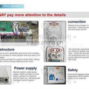 Hot Sale Real Painless 808nm Diode Laser Permanent Epilator thumbnail-4