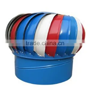 Wholesale Stainless Steel Unpowered Roof Ventilation Fan thumbnail-5