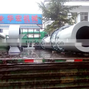 China Leading 24x40 Inches Rotary Dryer /wood , Sawdust Drying Machine With Superior Technology thumbnail-4