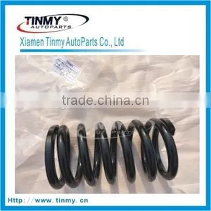 Heavy Duty Compression Spring thumbnail-1