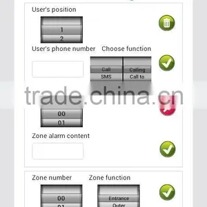 Wireless GSM Burglar Alarm System thumbnail-5