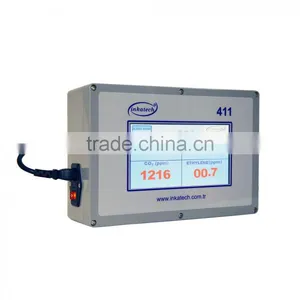 CO2 Carbon Dioxide Monitor and Controller For Vegetable and Fruit Cold Storage thumbnail-1