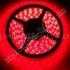 FPC LED Strip Light thumbnail-3