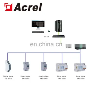 Acrel 3P4W Din Rail Multi-loop Electricity Energy Meters ADW210 thumbnail-6
