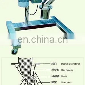 KZL Grinding Granulator to Pharmaceutical Powder thumbnail-3