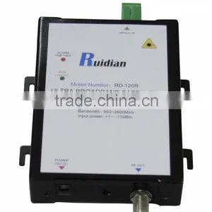 Smart Satellite Receiver for HFC System thumbnail-1