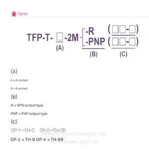 Japanese Tech-try Liquid Leakage Detector Sensor Tfp-t-a-2m-r (op-1), Hirayama Trading thumbnail-4